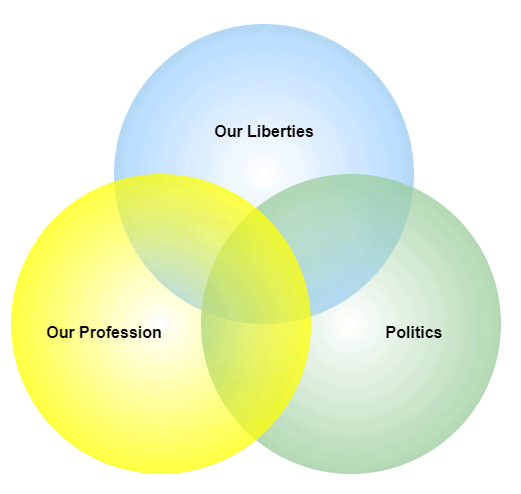 My Position Statement | PracticeMentors